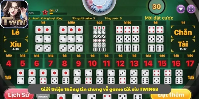 Giới thiệu thông tin chung về game tài xỉu TWIN68